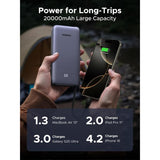 UGREEN Nexode Power Bank 20000mAh 45W con Cable Integrado