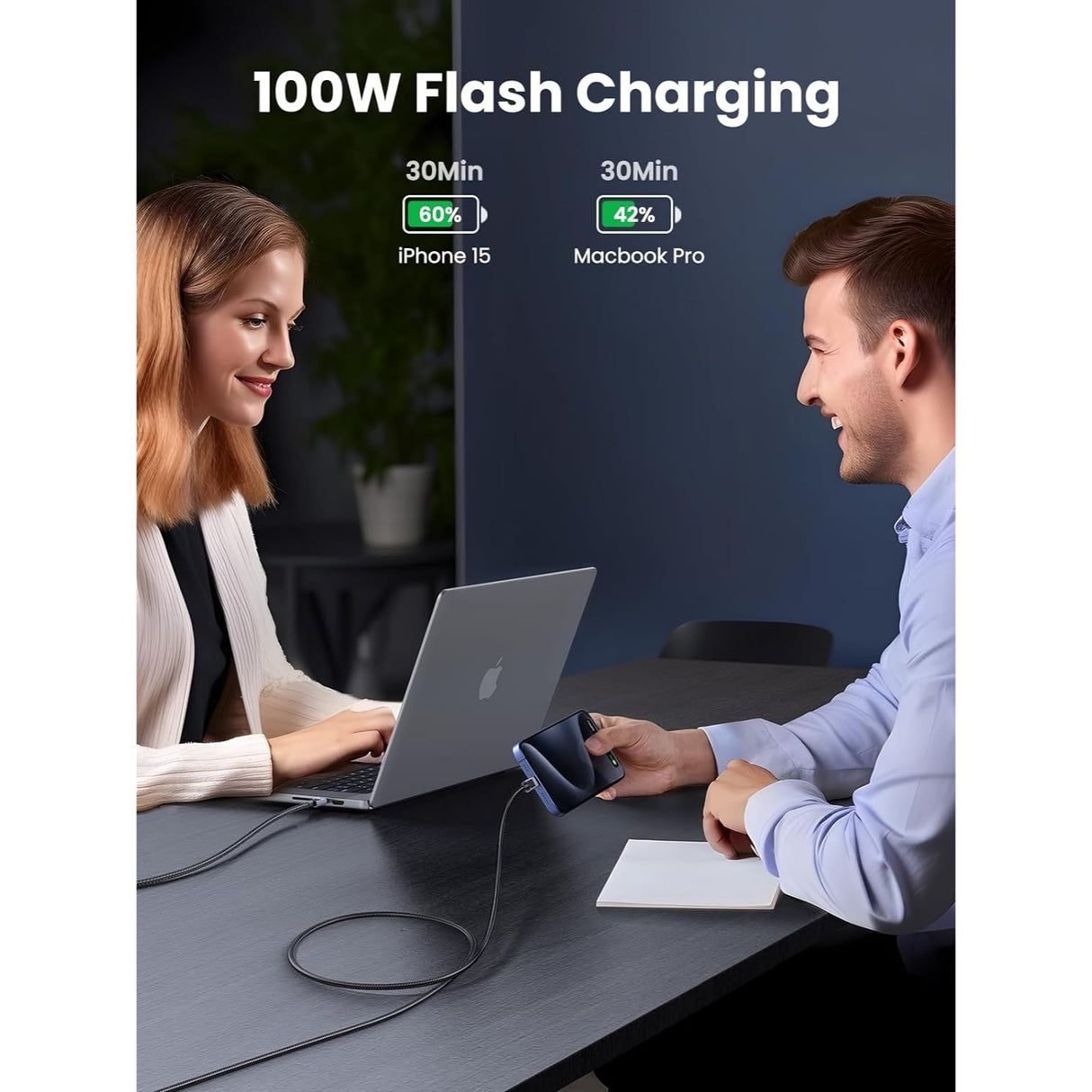 UGREEN 100W Cable USB-C a USB-C Carga Rápida 1 Metro