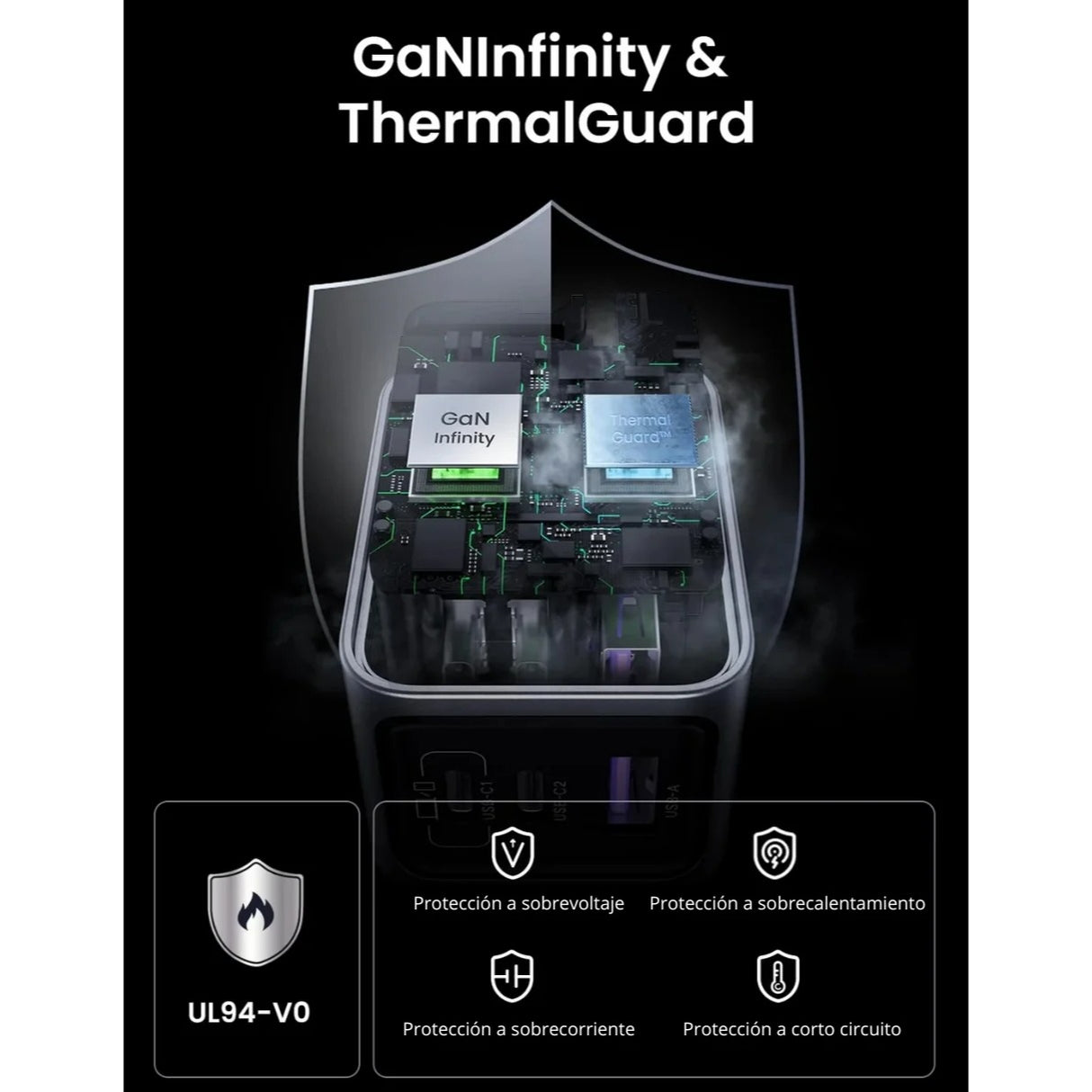 UGREEN 65W Nexode Pro 3 Puertos GaN Cargador Rápido con Cable USB-C 1.5 Metros