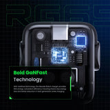 UGREEN Uno 65W Cargador USB-C 3 Puertos Robot GaN