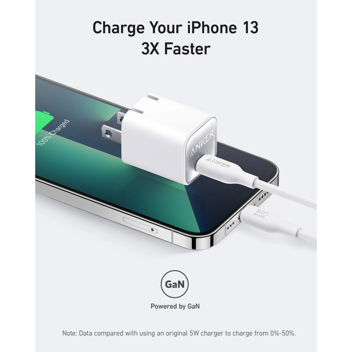 Anker 511 Charger (Nano 3, 30W) USB-C GaN Carga Rápida para iPhone, Galaxy, iPad y más
