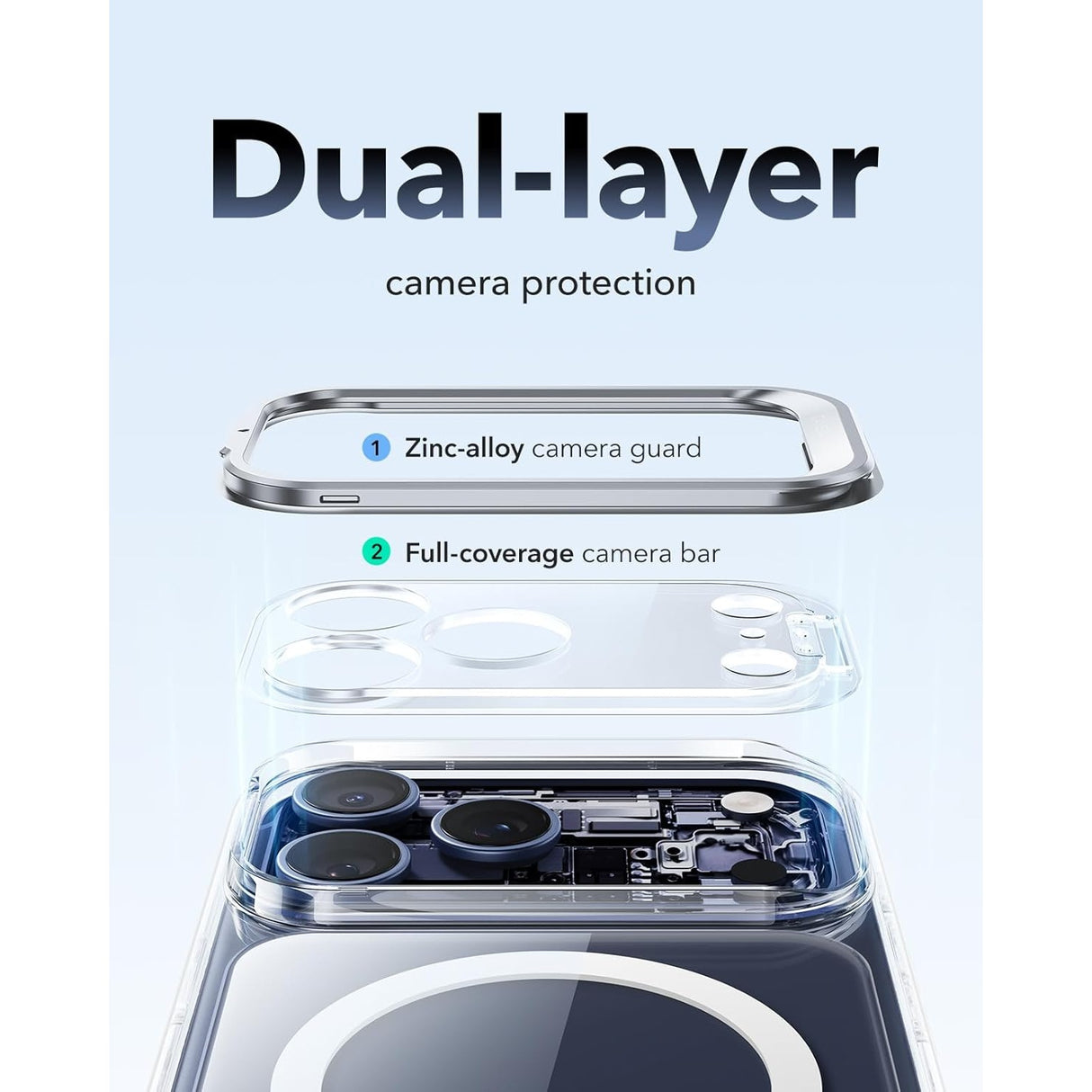 ESR iPhone 17 Pro Max Classic Hybrid Magnetic Case con Stand, MagSafe y Control de Cámara Protección 3x