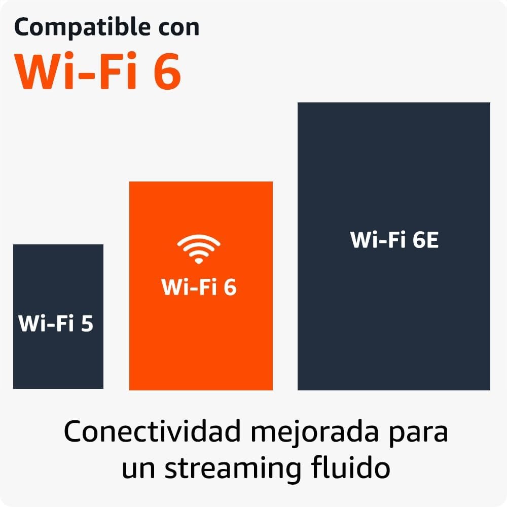 Amazon Fire TV Stick 4K Plus (modelo más reciente), compatible con Wi-Fi 6, Dolby Vision/Atmos