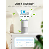 GoveeLife Mini Air Purifier HEPA Filtro de Aire Inteligente