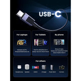 UGREEN 240W Cable USB-C a USB-C Carga Rápida 0.50 Metros