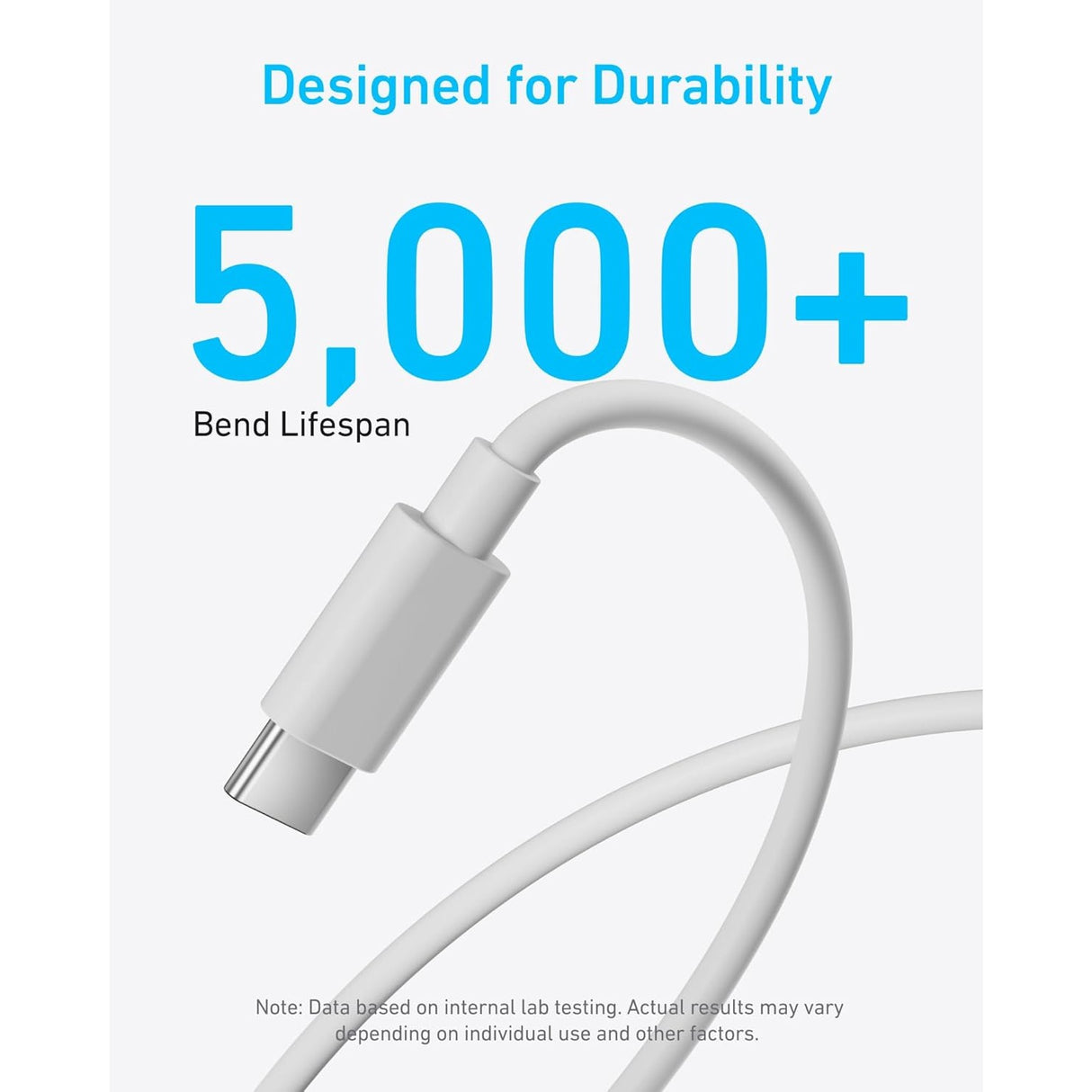 Anker 25W Cargador USB-C Plegable Carga Rápida - Pack con Cable