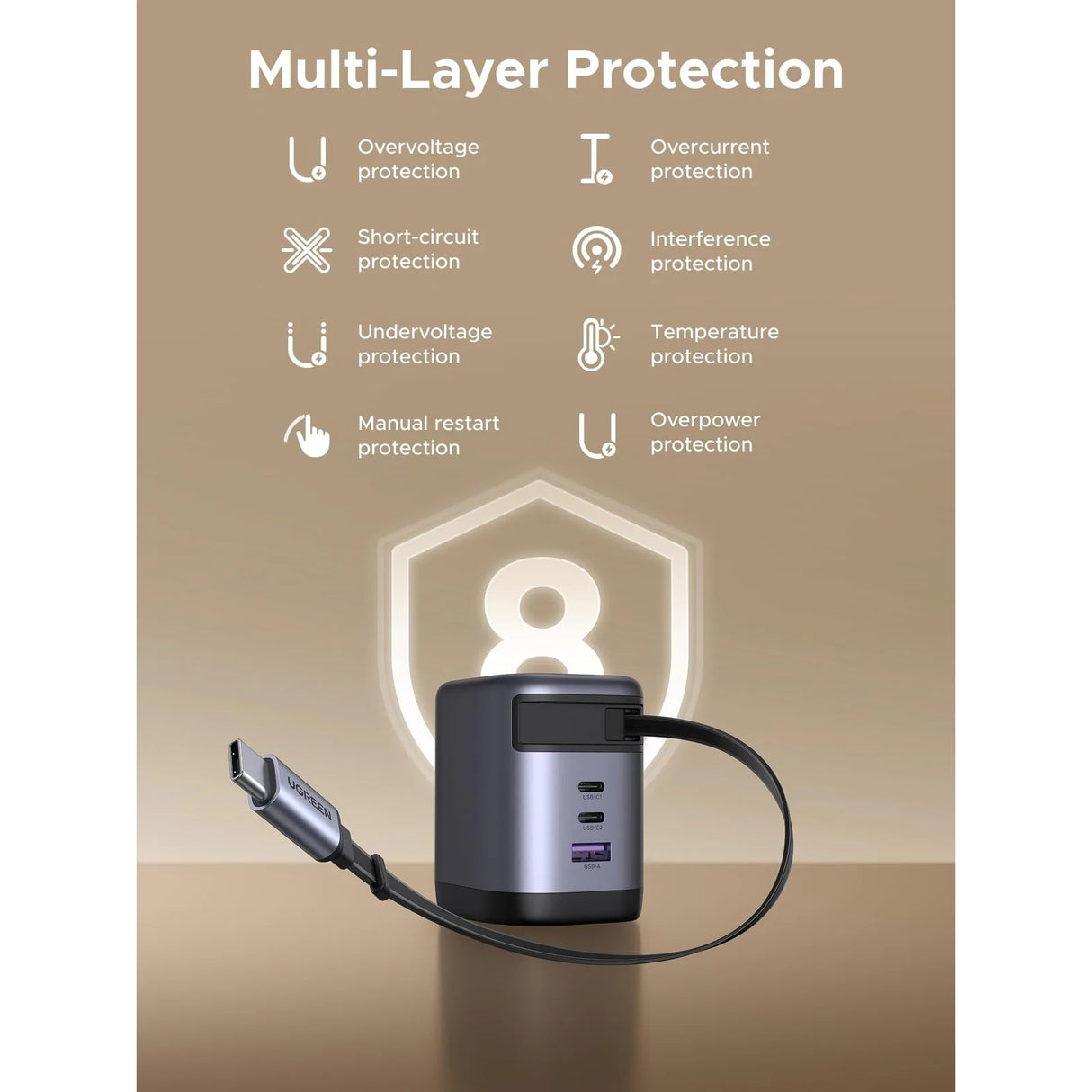 UGREEN Nexode 100W GaN Cargador con Cable USB-C Retráctil y 3 Puertos