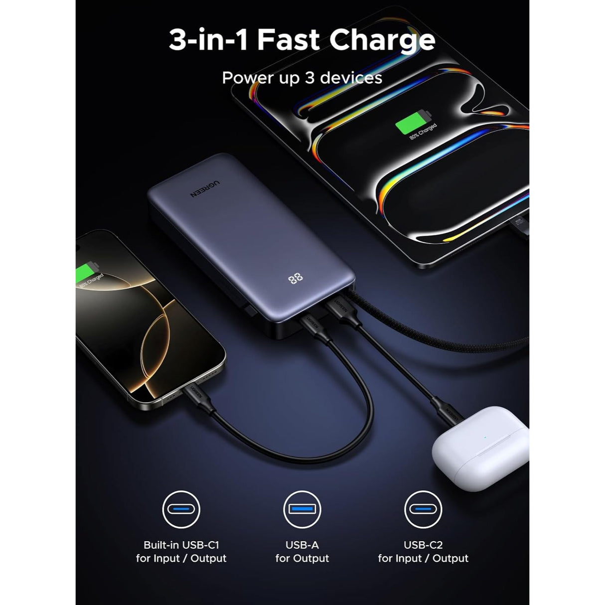 UGREEN Nexode Power Bank 20000mAh 45W con Cable Integrado