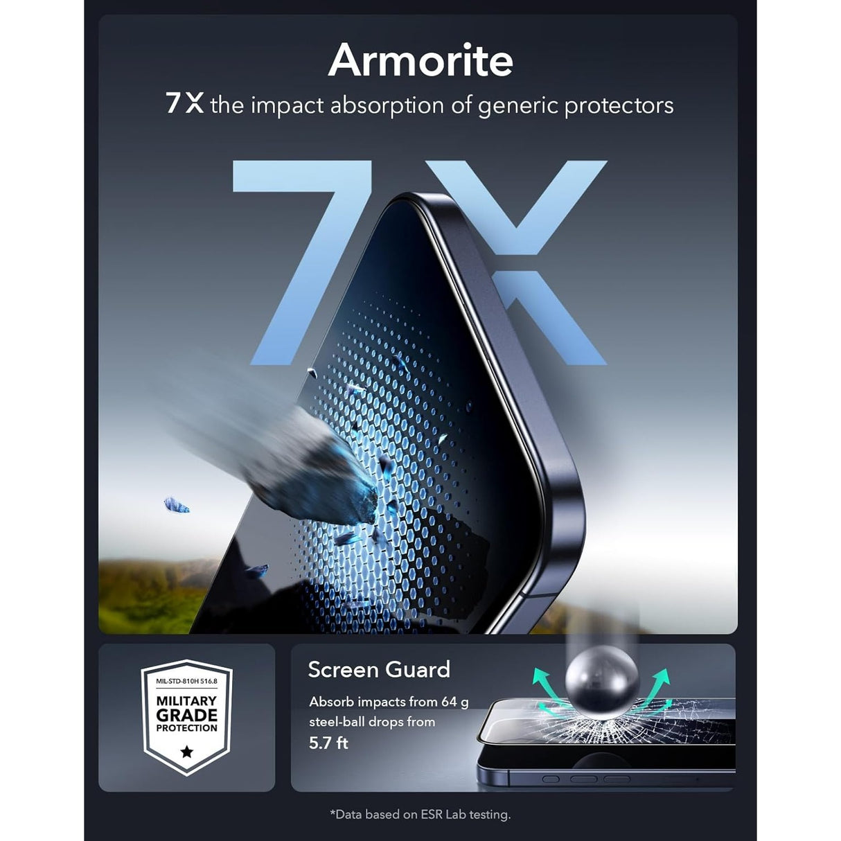 ESR Paquete de 3 Micas de Vidrio 9H+ Armorite UltraFit para iPhone 17 Pro Max con aplicador