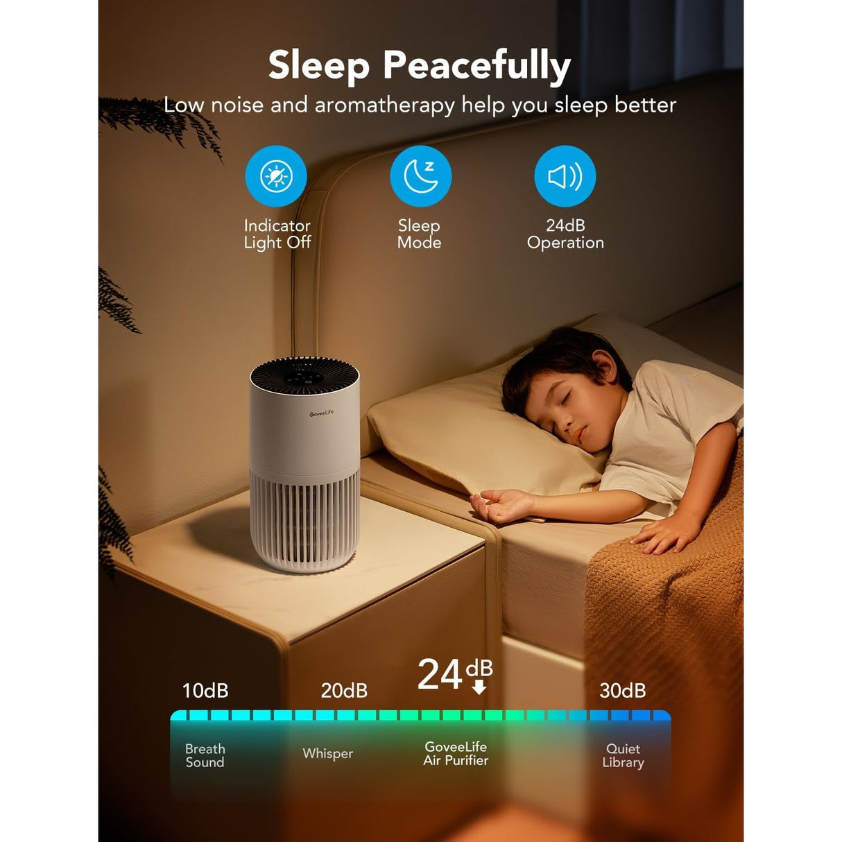 GoveeLife Mini Air Purifier HEPA Filtro de Aire Inteligente