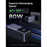 UGREEN Nexode Power Bank 20000mAh 130W con Cable USB-C Integrado