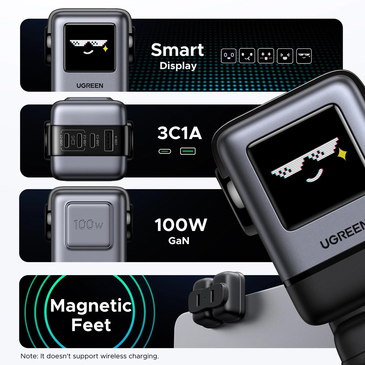 UGREEN Uno 100W Cargador USB-C 4 Puertos Robot GaN