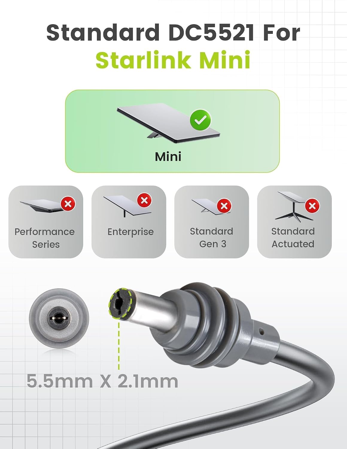 Anina USB-C to DC Power Cable for Starlink Mini - vista 3