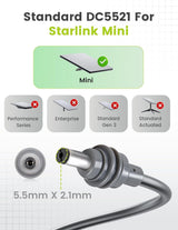 Anina USB-C to DC Power Cable for Starlink Mini - vista 3