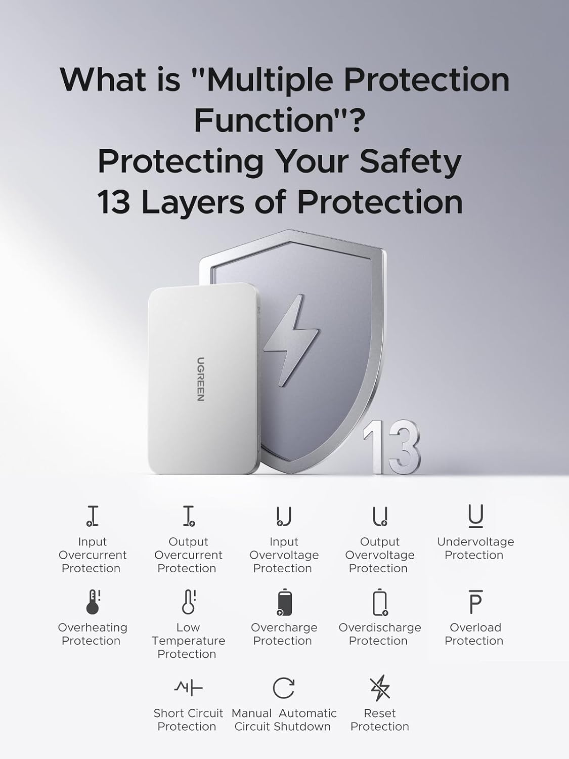 UGREEN MagFlow Air 5000mAh Power Bank MagSafe Qi2 15W Ultra Delgada para iPhone 18/17/16/15/14 Series