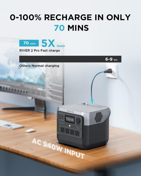 EcoFlow RIVER 2 Pro 700