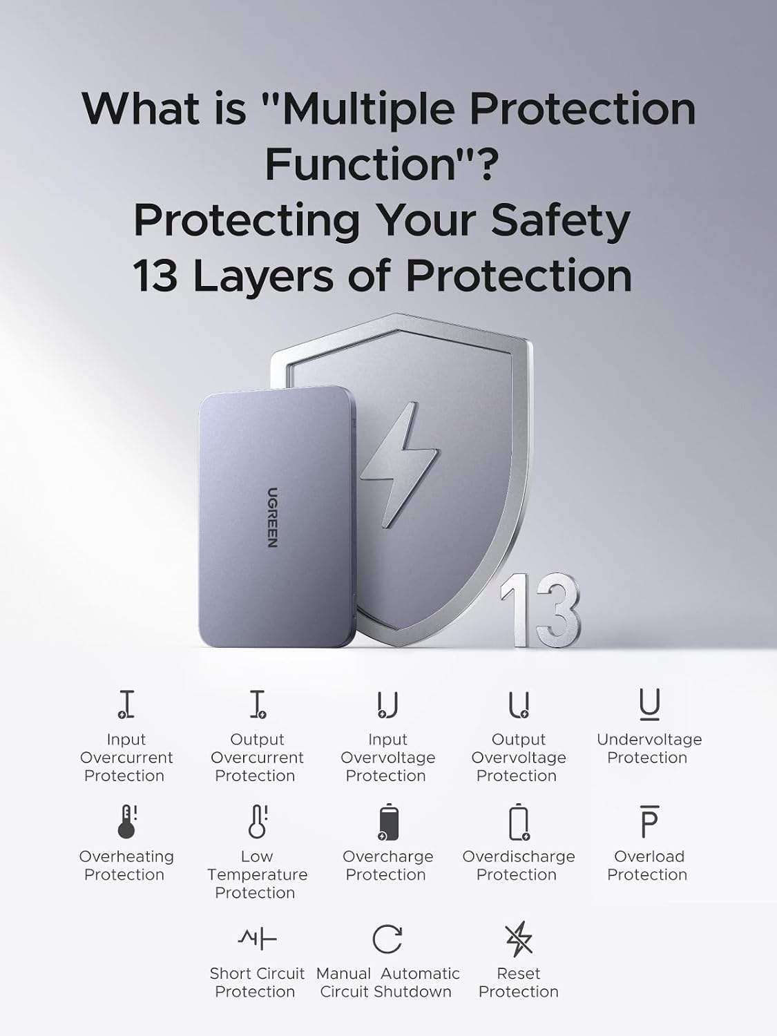 UGREEN MagFlow Air 5000mAh Power Bank MagSafe Qi2 15W Ultra Delgada para iPhone 18/17/16/15/14 Series
