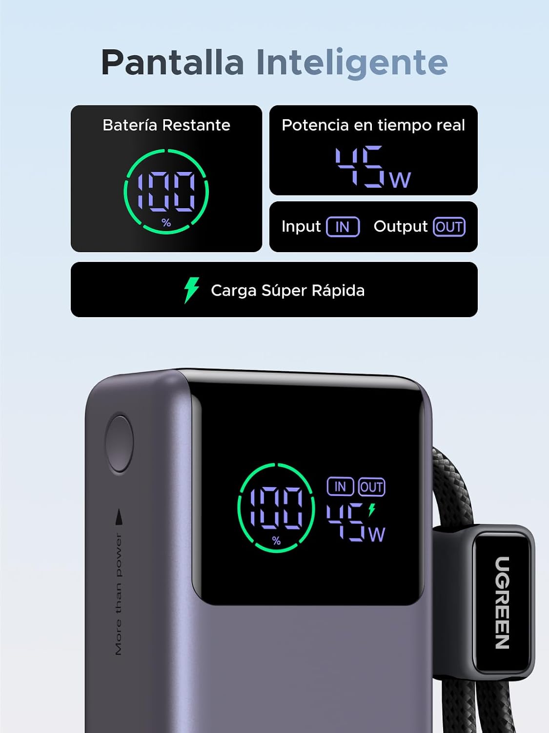 UGREEN Nexode Pro Power Bank 10,000mAh 45W con Cable USB-C Integrado