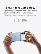 UGREEN MagFlow Air 5000mAh Power Bank MagSafe Qi2 15W Ultra Delgada para iPhone 18/17/16/15/14 Series