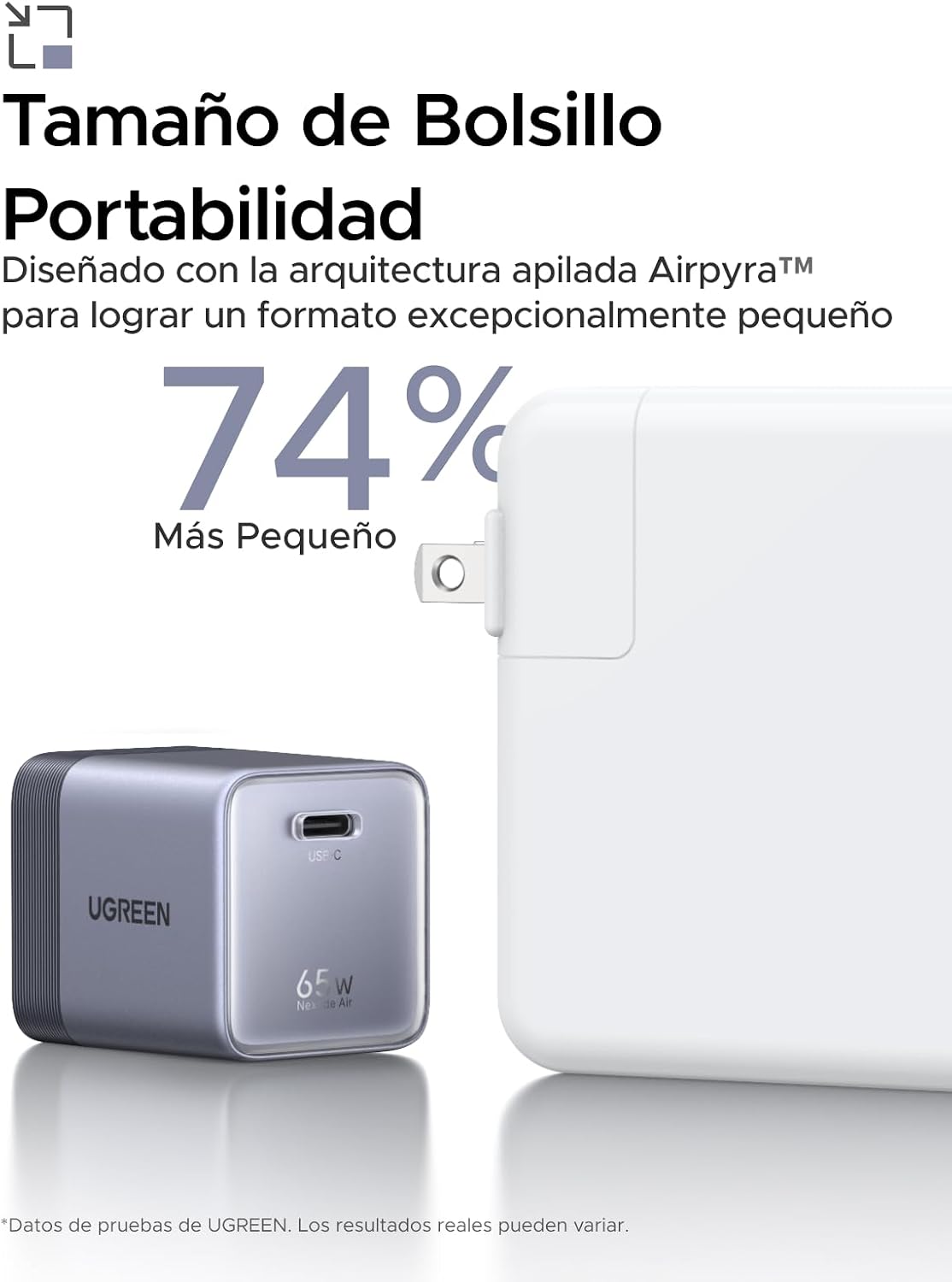 UGREEN Nexode Air 65W Cargador 75813
