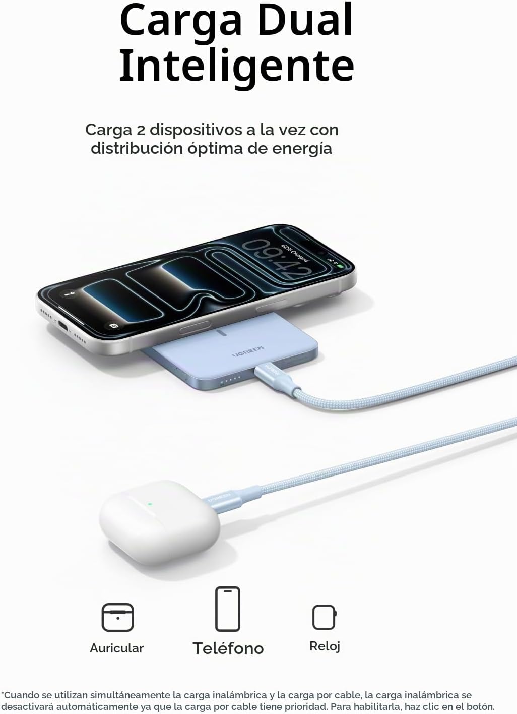 UGREEN MagFlow Air 5000mAh Power Bank MagSafe Qi2 15W Ultra Delgada para iPhone 18/17/16/15/14 Series