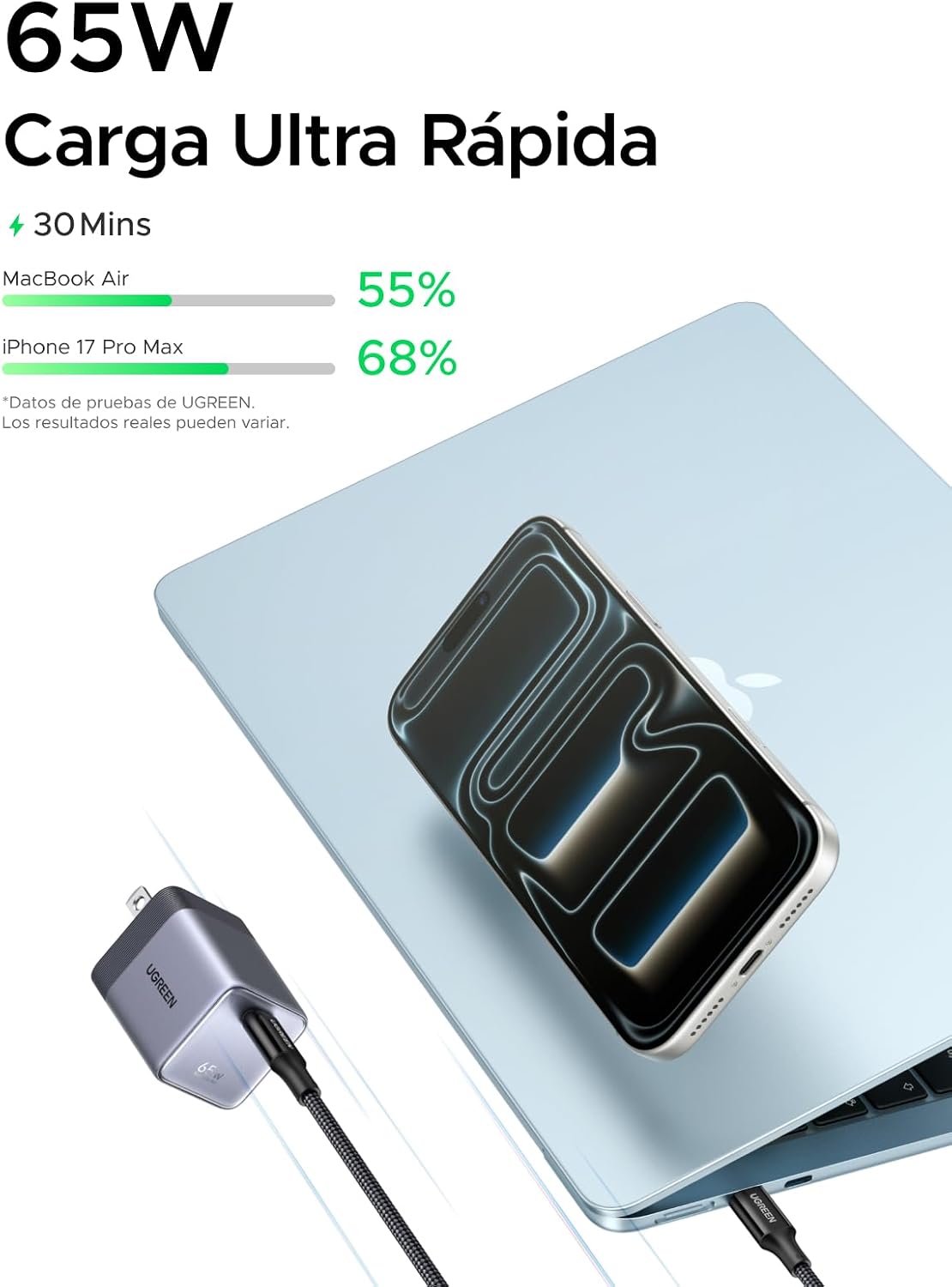 UGREEN Nexode Air 65W Cargador 75813