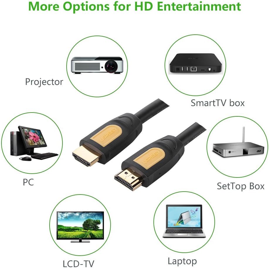 Cable HDMI UGREEN - dispositivos compatibles