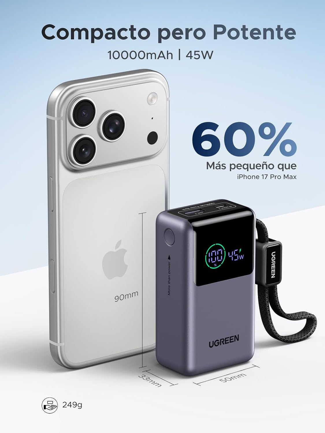 UGREEN Nexode Pro Power Bank 10,000mAh 45W con Cable USB-C Integrado