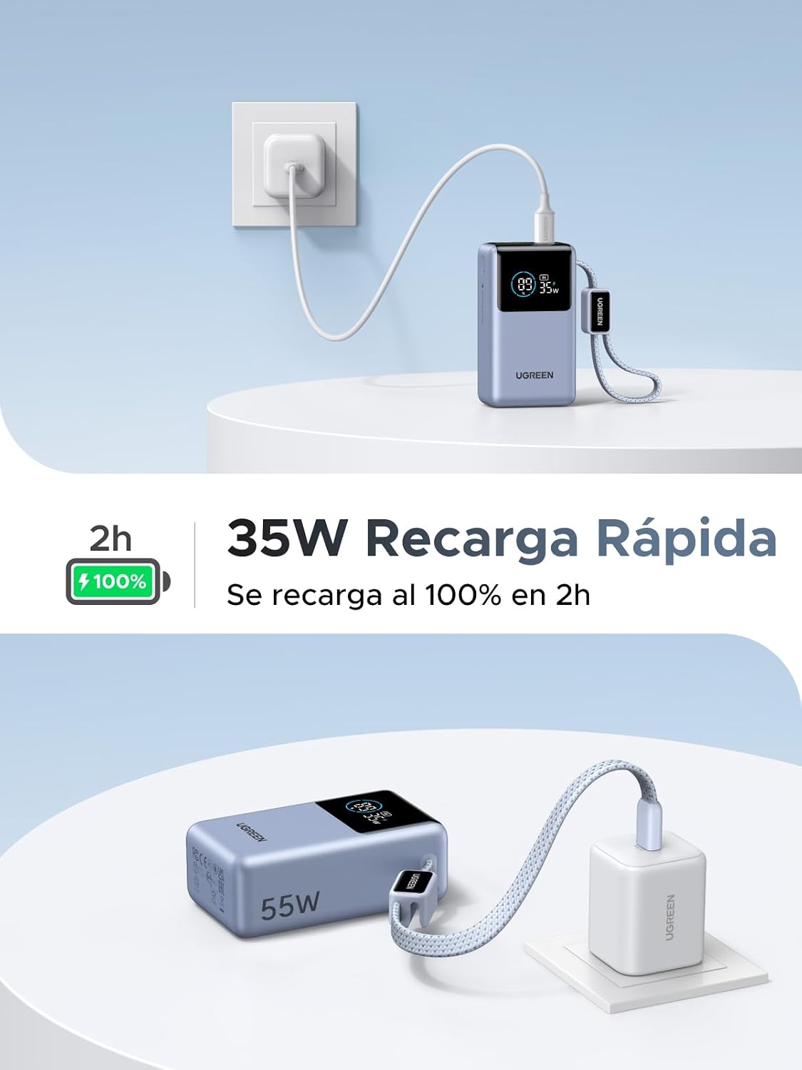 UGREEN Nexode Pro Power Bank 10,000mAh 45W con Cable USB-C Integrado