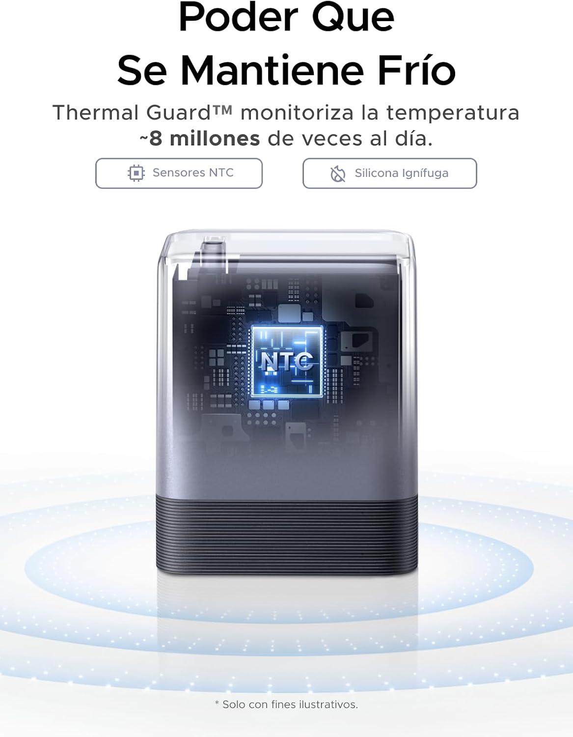 UGREEN Nexode Air 65W Cargador 75813