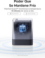 UGREEN Nexode Air 65W Cargador 75813