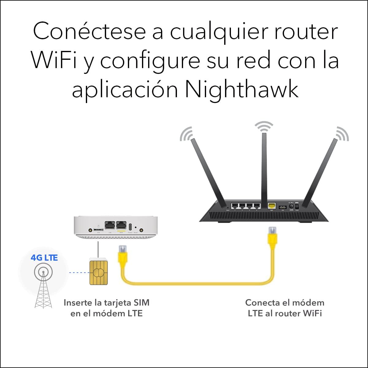 Netgear LM1200 Módem 4G LTE de Respaldo para Internet Failover Ethernet Gigabit