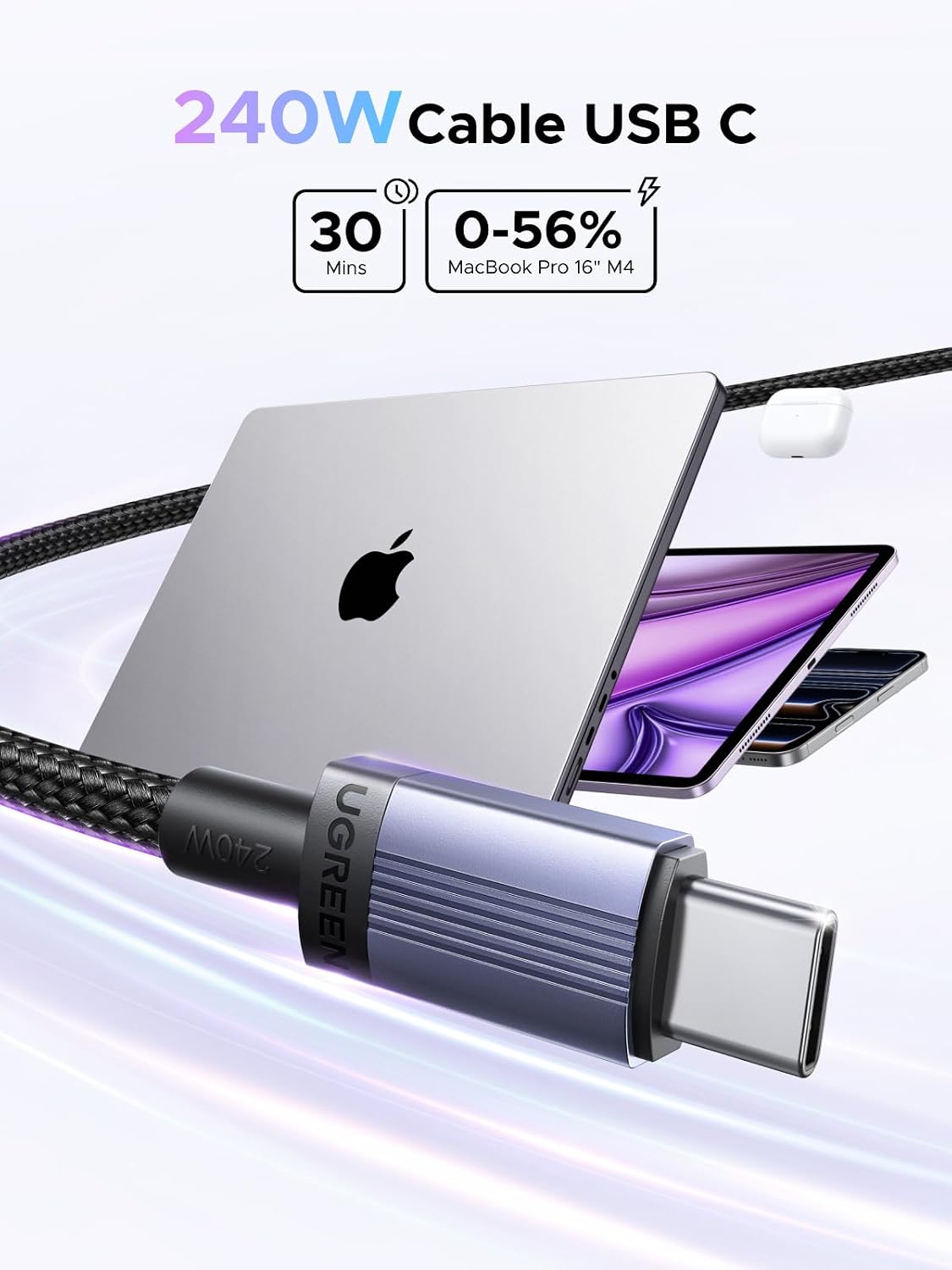 UGREEN 240W Cable USB-C 2 Unidades 2M