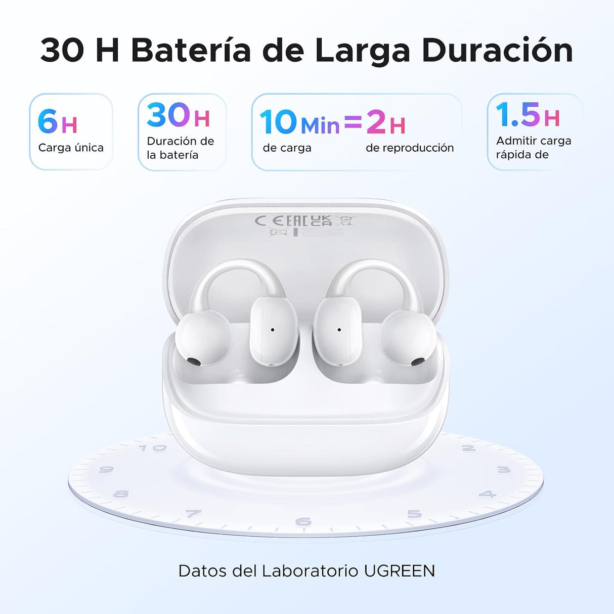 UGREEN Audífonos Bluetooth 5.4 - pantalla inteligente táctil (alta resolución)
