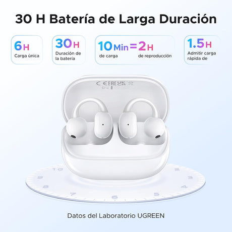 UGREEN Audífonos Bluetooth 5.4 - pantalla inteligente táctil (alta resolución)
