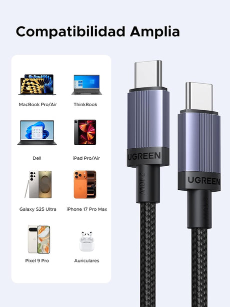 UGREEN 240W Cable USB-C 2 Unidades 2M