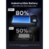 UGREEN Nexode Power Bank 20000mAh 45W con Cable Integrado