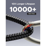 UGREEN 240W Cable USB-C a USB-C Carga Rápida con Pantalla para Monitoreo en Tiempo Real - 1 Metro