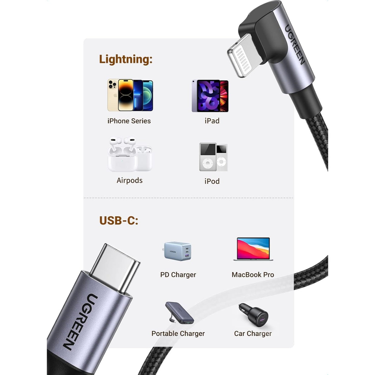 UGREEN Cable Lightning 90 grados a USB-C Certificado MFi de 1.82 metros para iPhone 8 al 14 Series, iPad, AirPods