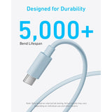 Anker 25W Cargador USB-C Plegable Carga Rápida - Pack con Cable