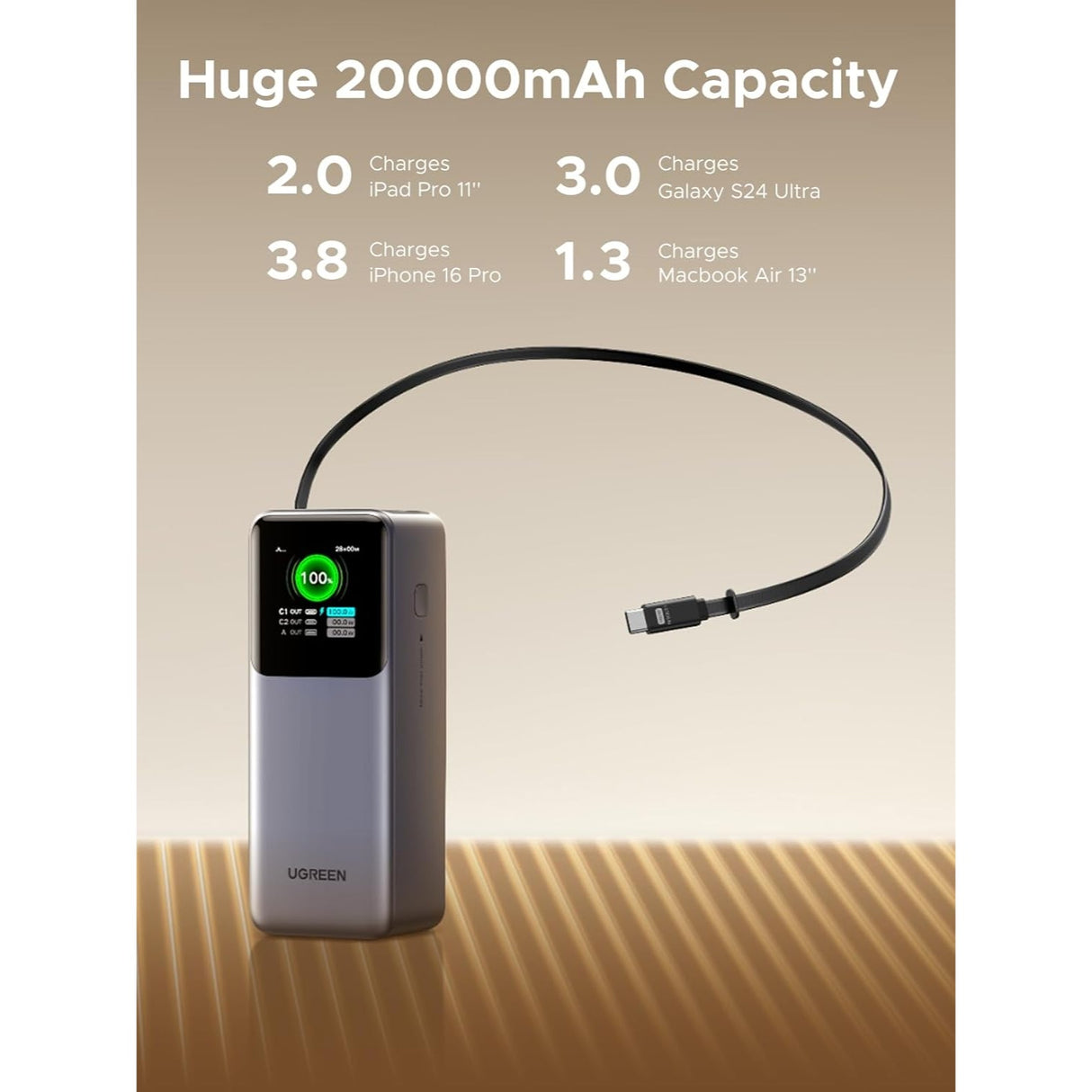 UGREEN Nexode Power Bank 20000mAh 165W con Cable USB-C Retráctil