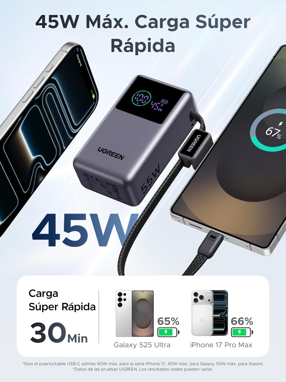 UGREEN Nexode Pro Power Bank 10,000mAh 45W con Cable USB-C Integrado