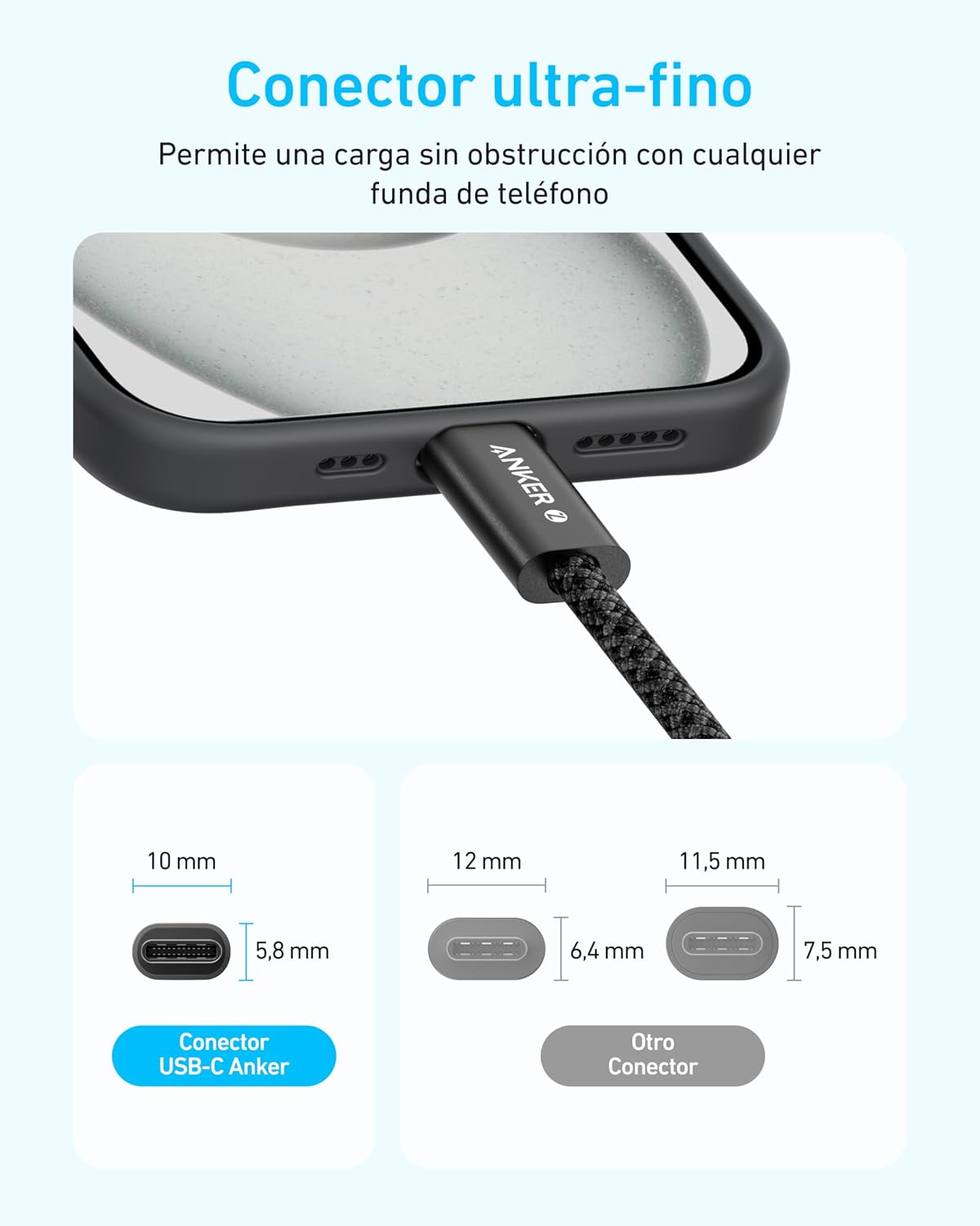 Anker Cable USB-C a USB-C Negro - vista 3