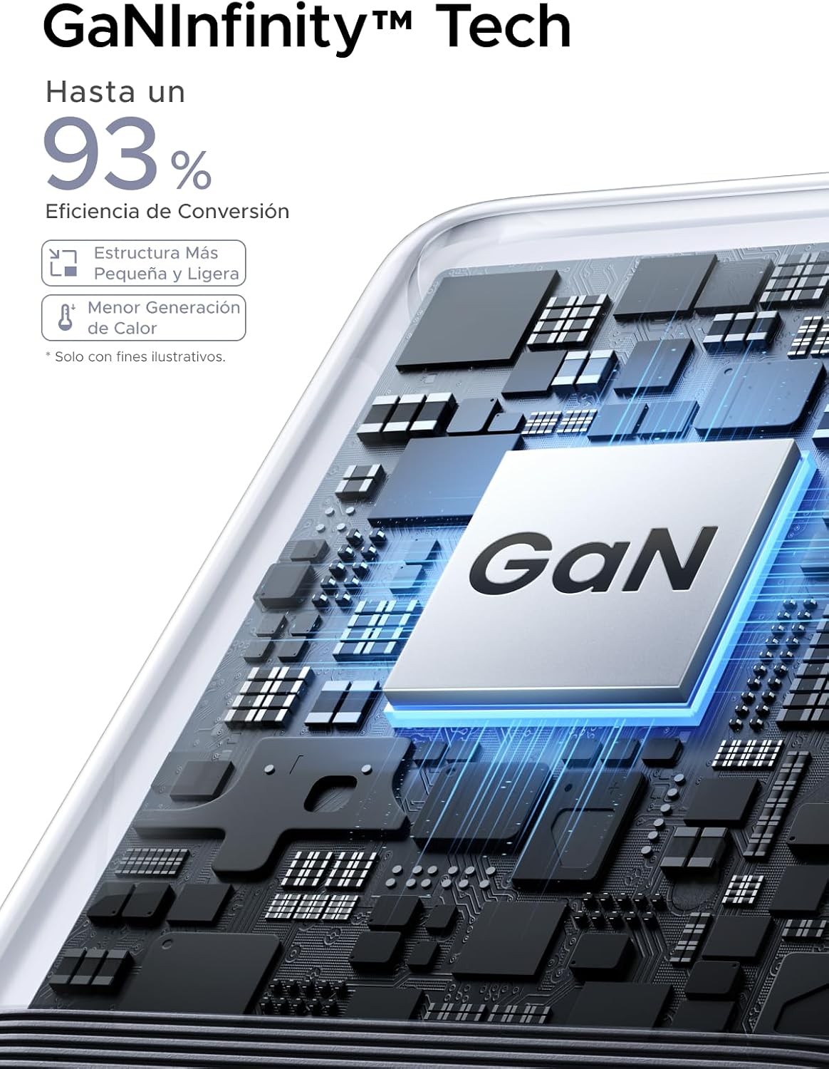 UGREEN Nexode Air 65W Cargador 75813