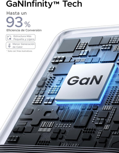 UGREEN Nexode Air 65W Cargador 75813