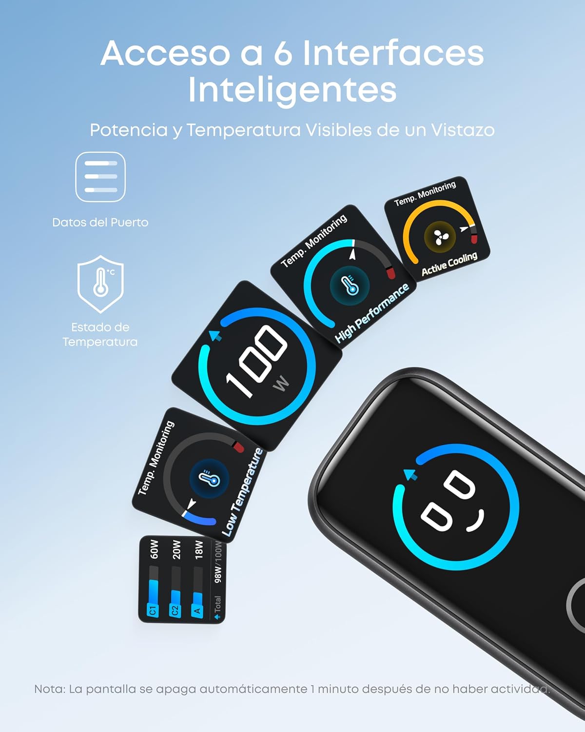 Anker Cargador 100W de 3 Puertos con Pantalla Inteligente