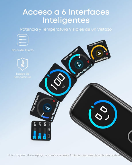 Anker Cargador 100W de 3 Puertos con Pantalla Inteligente