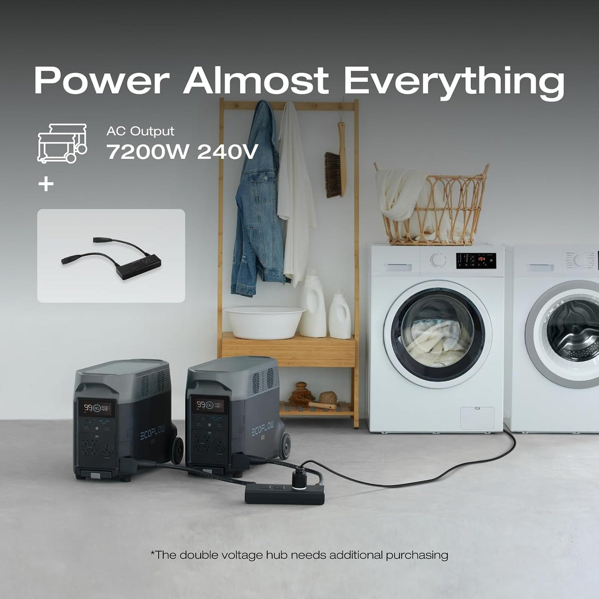 EcoFlow DELTA Pro 3600Wh