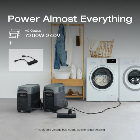 EcoFlow DELTA Pro 3600Wh