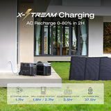 EcoFlow DELTA Pro 3600Wh